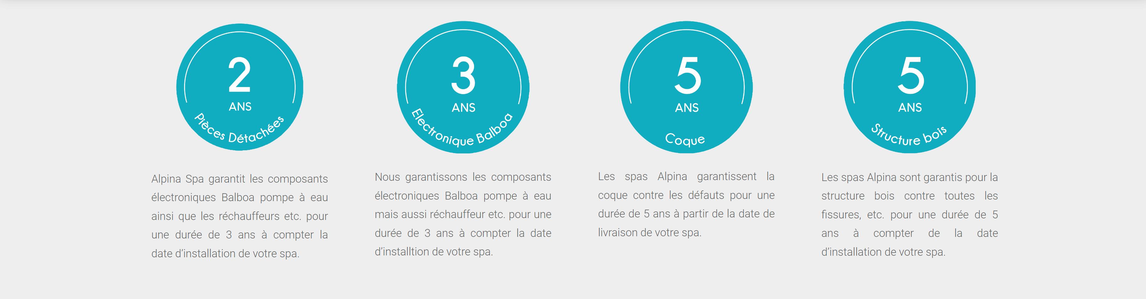 SPA Costa SPA 3 Places