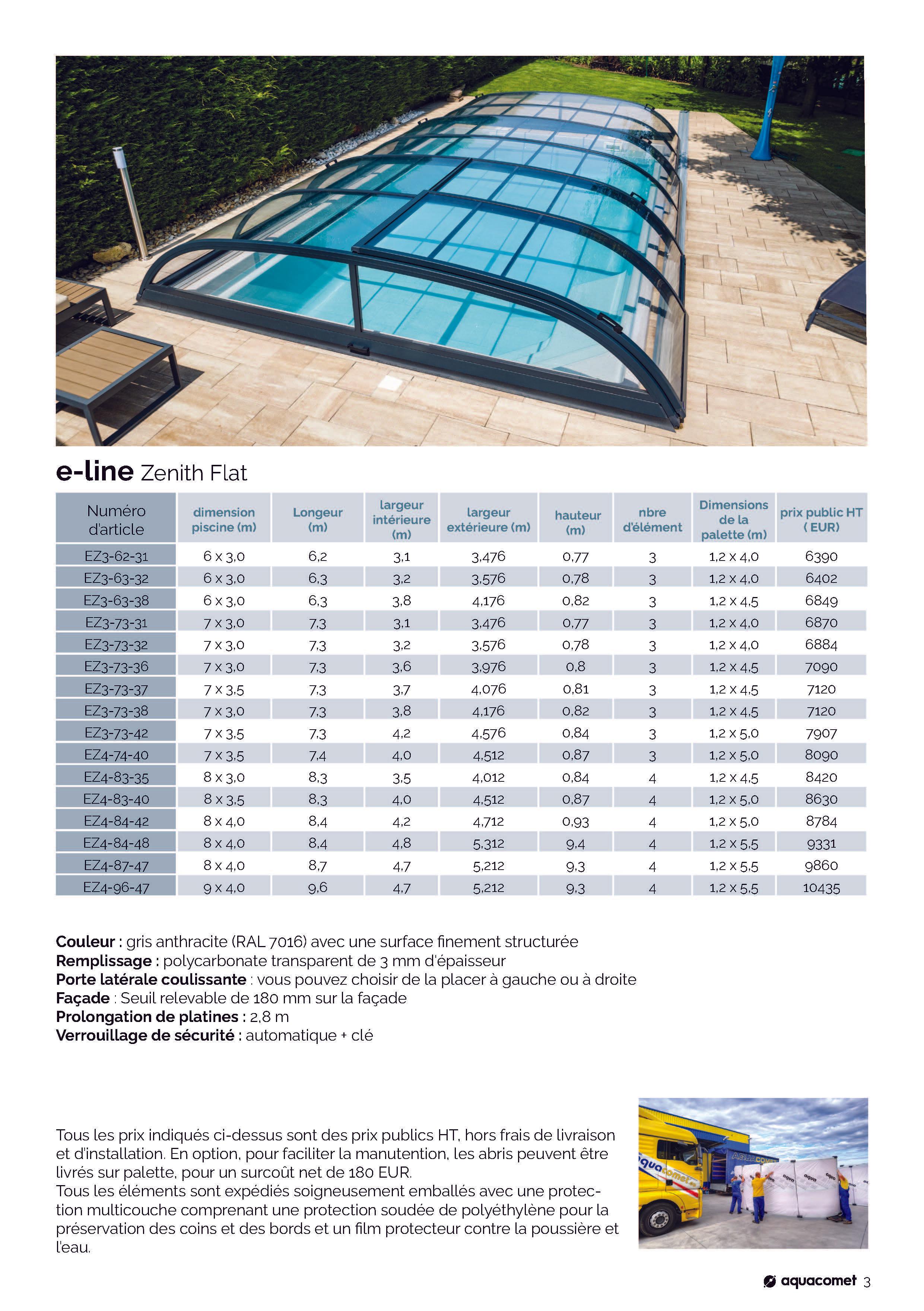 Zenith Flat - E-Line Abri en dimension fixe, la solution transparente